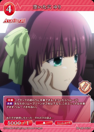 空いた穴 ゆり 【BB-AB-062N】